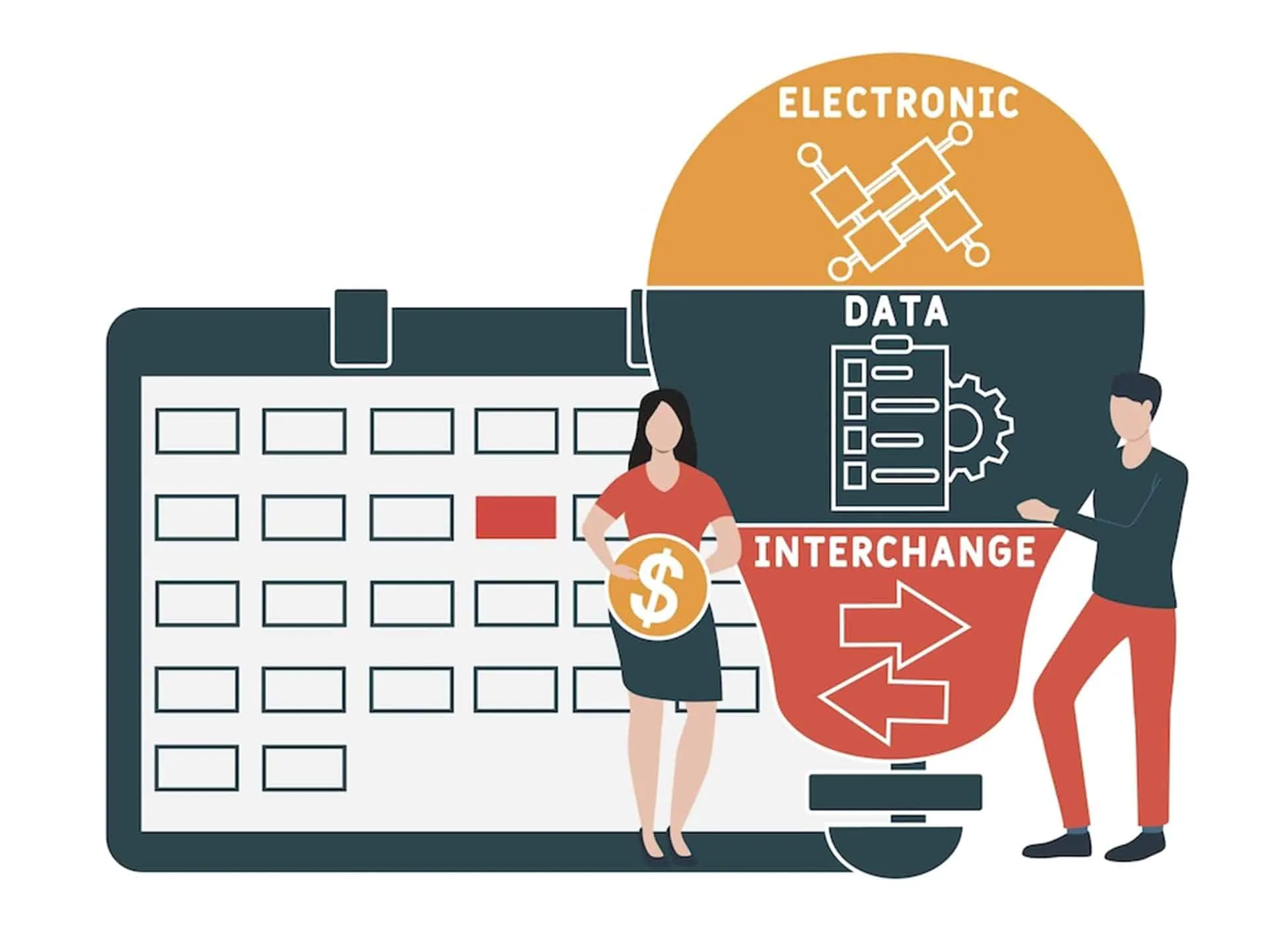 EDI electronic data interchange system showing calendar interface and business transaction workflow