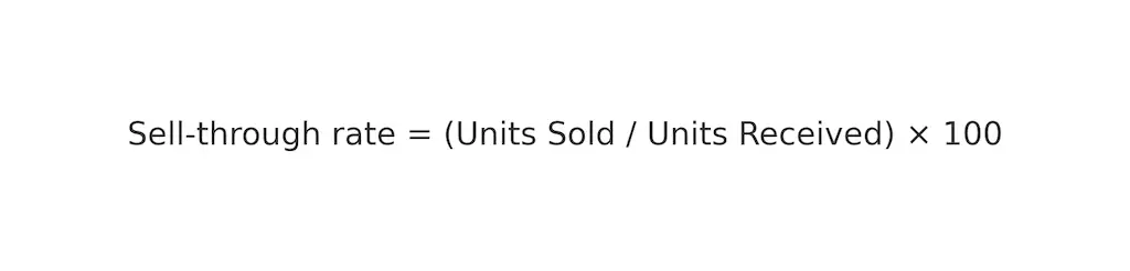 sell through rate formula